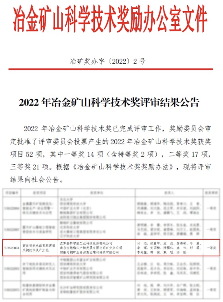行業(yè)最高科學(xué)技術(shù)獎(jiǎng):嘉軒永磁滾筒斬獲冶金礦山科學(xué)技術(shù)一等獎(jiǎng)